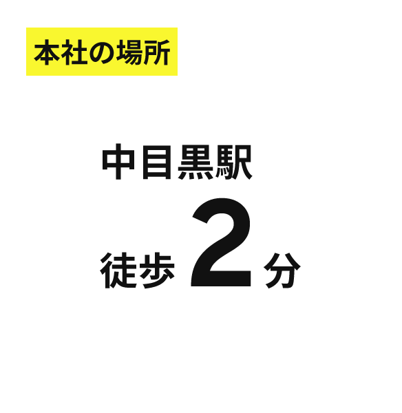 本社の場所 中目黒駅 徒歩2分