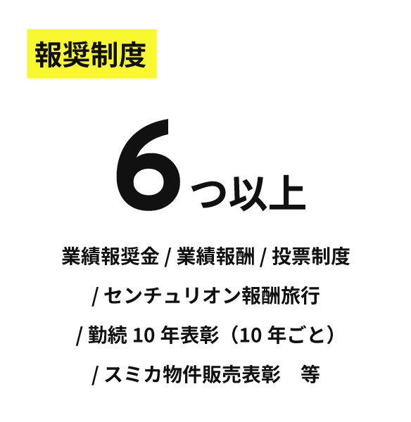 報奨制度 6つ以上 業績報奨金 / 業績報酬 / 投票制度 / センチュリオン報酬旅行 / 勤続10年表彰（10年ごと） / スミカ物件販売表彰　等